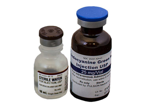 Green Injection ICG - Indocyanine Green – Dynamic Diagnostics